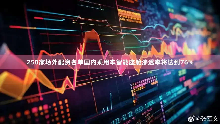 258家场外配资名单国内乘用车智能座舱渗透率将达到76%