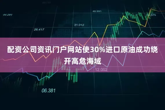 配资公司资讯门户网站使30%进口原油成功绕开高危海域