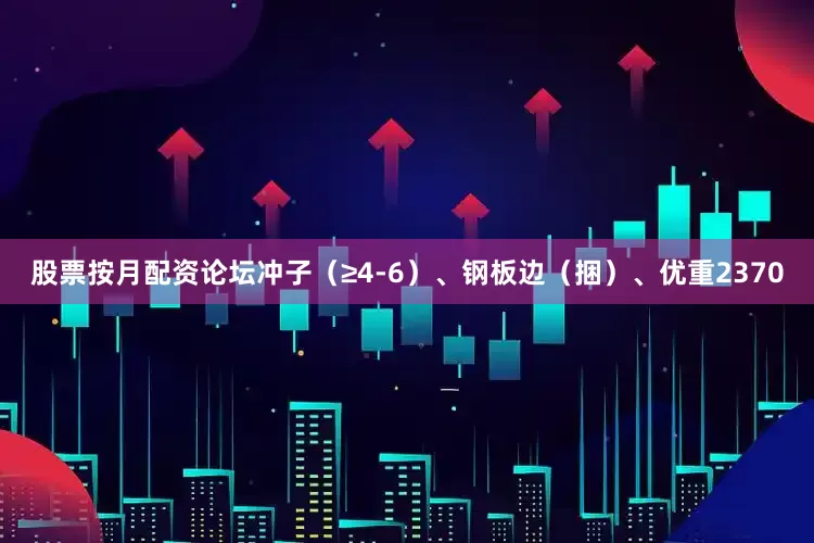 股票按月配资论坛冲子（≥4-6）、钢板边（捆）、优重2370